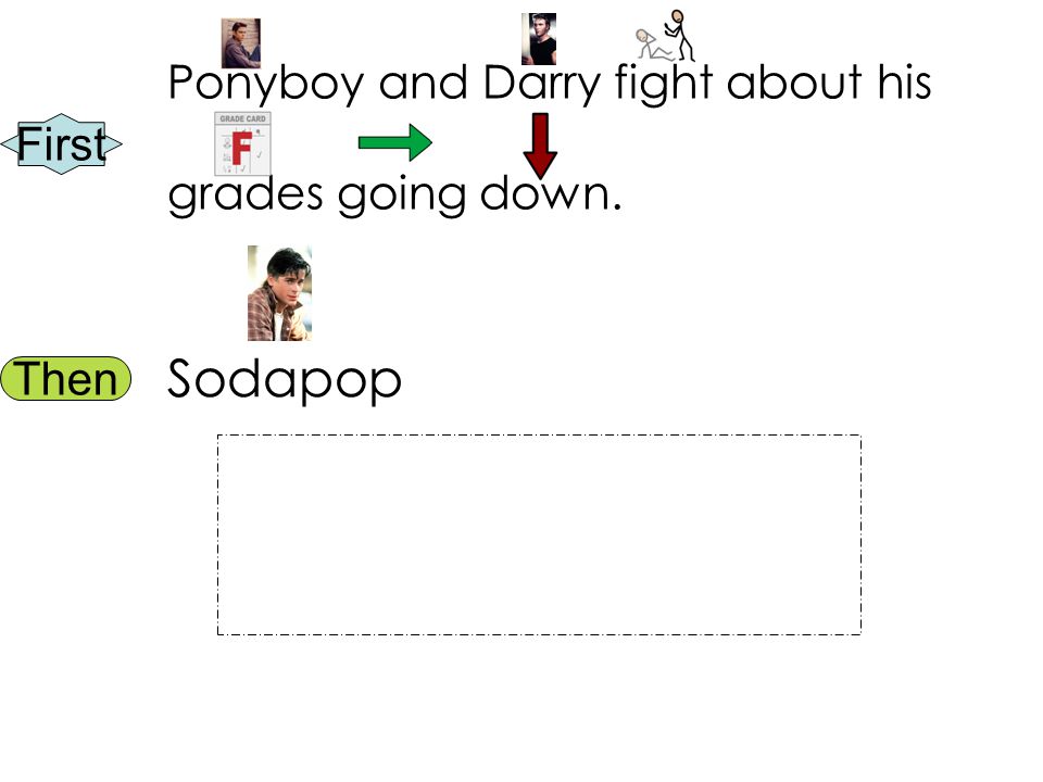 First Then Ponyboy and Darry fight about his grades going down. Sodapop