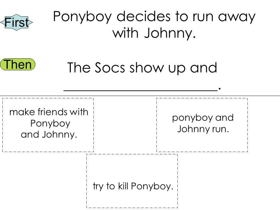 make friends with Ponyboy and Johnny. ponyboy and Johnny run.