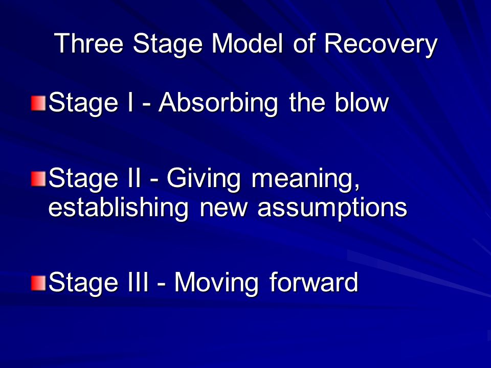 Three Stage Model of Recovery Stage I - Absorbing the blow Stage II - Giving meaning, establishing new assumptions Stage III - Moving forward