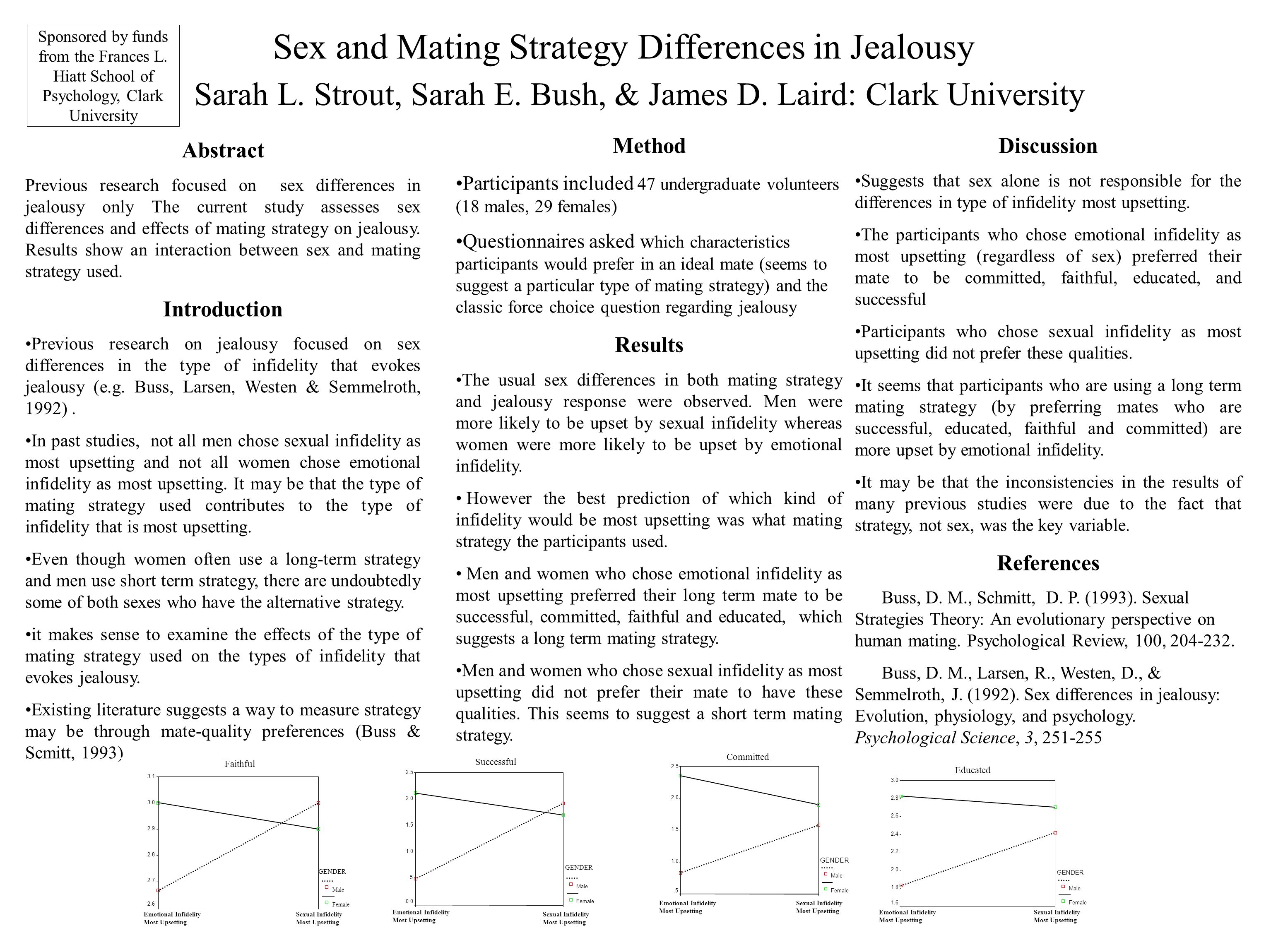 Sex and Mating Strategy Differences in Jealousy Sarah L.