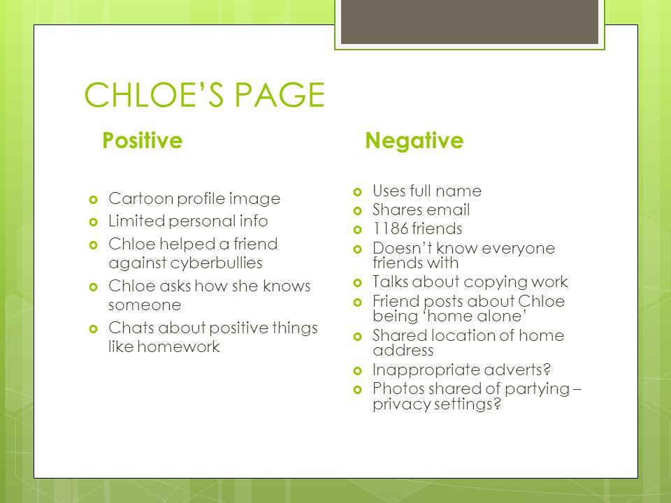 CHLOE’S PAGE Positive  Cartoon profile image  Limited personal info  Chloe helped a friend against cyberbullies  Chloe asks how she knows someone  Chats about positive things like homework Negative  Uses full name  Shares   1186 friends  Doesn’t know everyone friends with  Talks about copying work  Friend posts about Chloe being ‘home alone’  Shared location of home address  Inappropriate adverts.