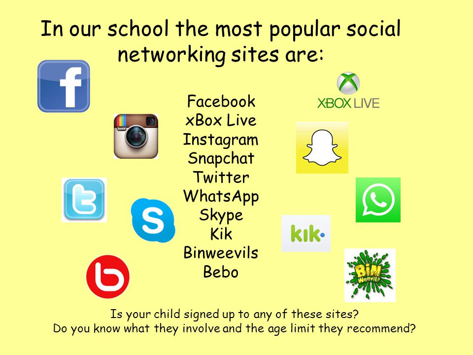 In our school the most popular social networking sites are: Facebook xBox Live Instagram Snapchat Twitter WhatsApp Skype Kik Binweevils Bebo Is your child signed up to any of these sites.