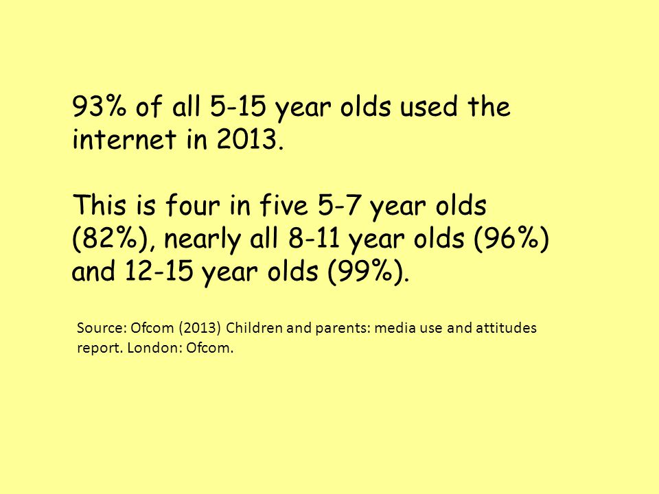93% of all 5-15 year olds used the internet in 2013.