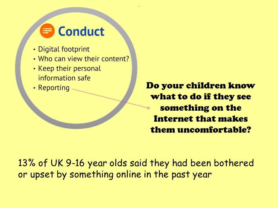 Do your children know what to do if they see something on the Internet that makes them uncomfortable.