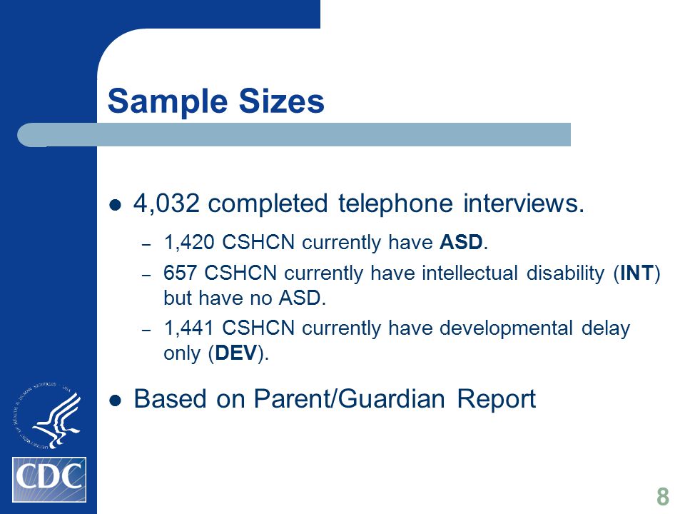 Sample Sizes 4,032 completed telephone interviews.