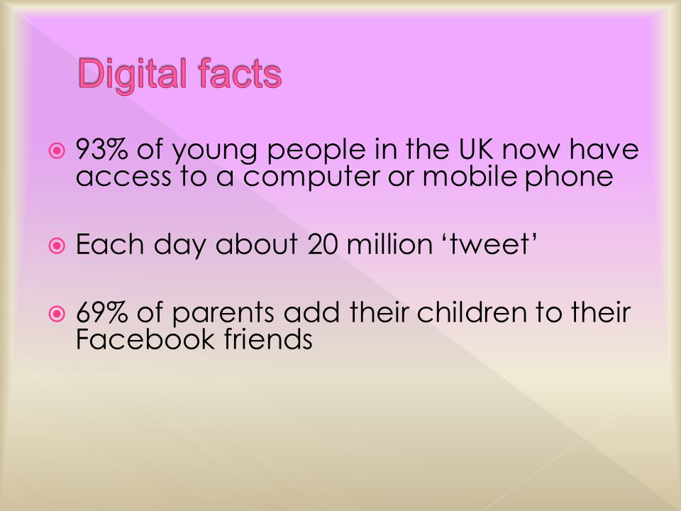  93% of young people in the UK now have access to a computer or mobile phone  Each day about 20 million ‘tweet’  69% of parents add their children to their Facebook friends