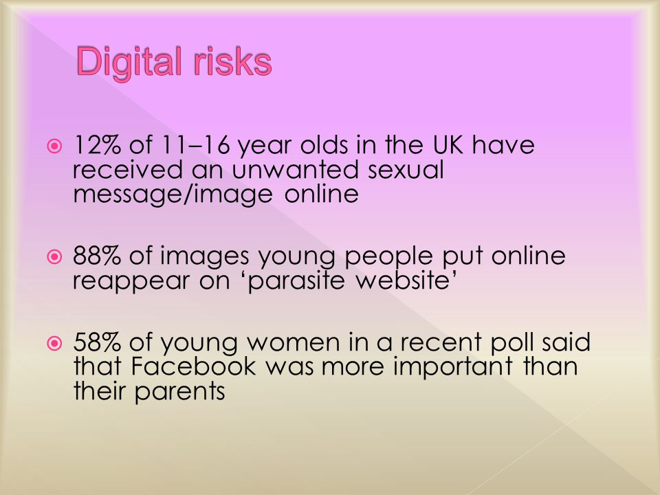  12% of 11–16 year olds in the UK have received an unwanted sexual message/image online  88% of images young people put online reappear on ‘parasite website’  58% of young women in a recent poll said that Facebook was more important than their parents