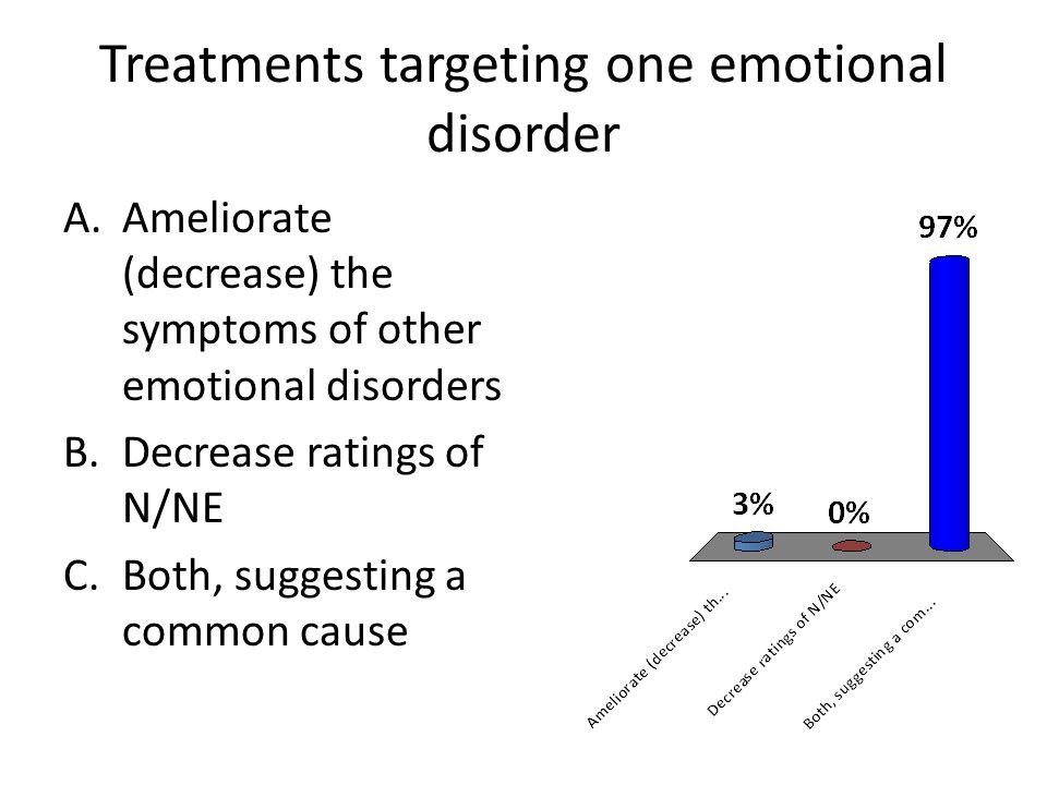 Treatments targeting one emotional disorder A.Ameliorate (decrease) the symptoms of other emotional disorders B.Decrease ratings of N/NE C.Both, suggesting a common cause