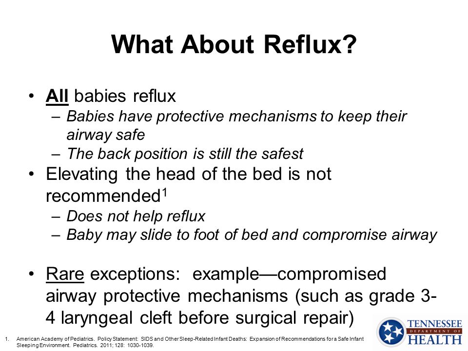 What About Reflux.