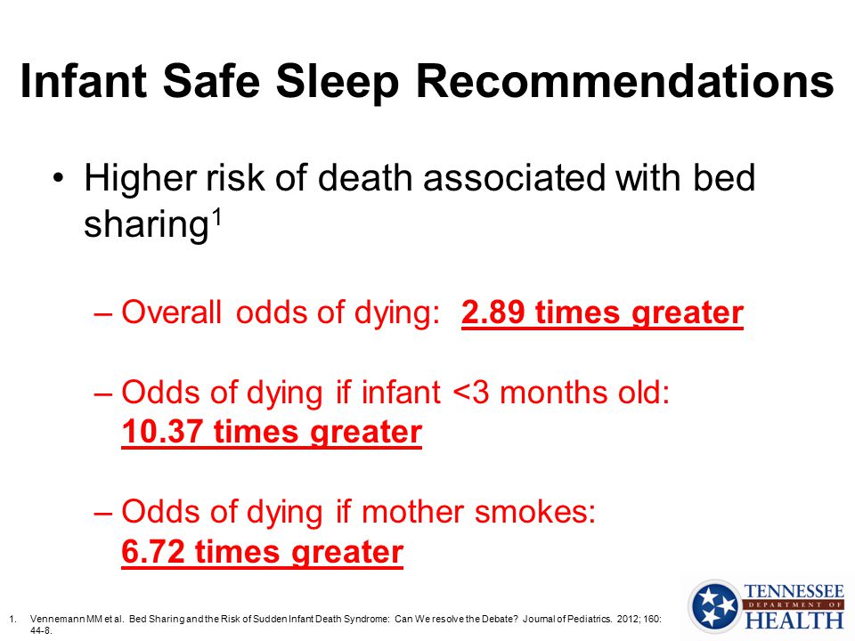 Infant Safe Sleep Recommendations Higher risk of death associated with bed sharing 1 –Overall odds of dying: 2.89 times greater –Odds of dying if infant <3 months old: times greater –Odds of dying if mother smokes: 6.72 times greater 1.Vennemann MM et al.