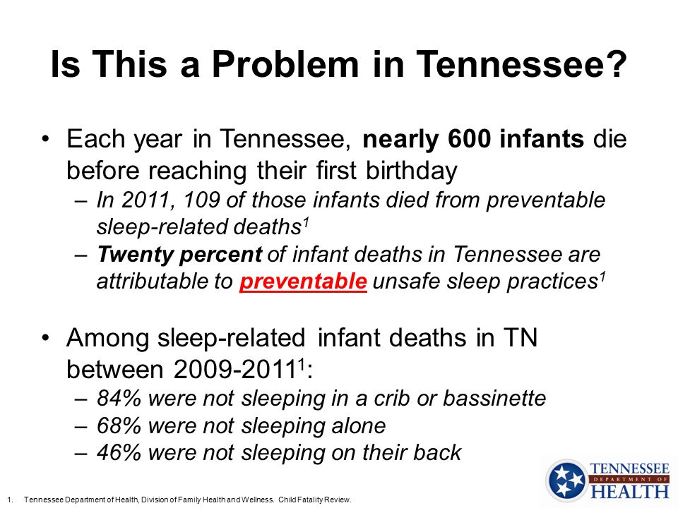Is This a Problem in Tennessee.