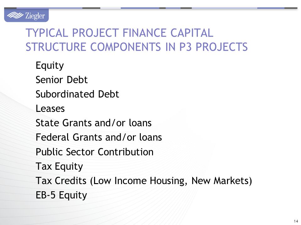 Equity Senior Debt Subordinated Debt Leases State Grants and/or loans Federal Grants and/or loans Public Sector Contribution Tax Equity Tax Credits (Low Income Housing, New Markets) EB-5 Equity TYPICAL PROJECT FINANCE CAPITAL STRUCTURE COMPONENTS IN P3 PROJECTS 14