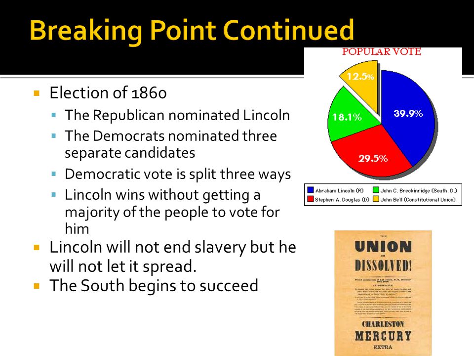  Election of 1860  The Republican nominated Lincoln  The Democrats nominated three separate candidates  Democratic vote is split three ways  Lincoln wins without getting a majority of the people to vote for him  Lincoln will not end slavery but he will not let it spread.