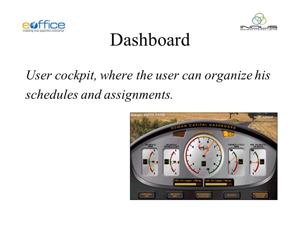Dashboard User cockpit, where the user can organize his schedules and assignments.
