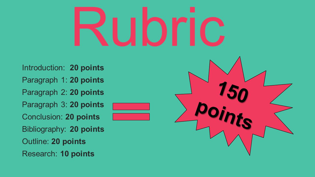 Rubric Introduction: 20 points Paragraph 1: 20 points Paragraph 2: 20 points Paragraph 3: 20 points Conclusion: 20 points Bibliography: 20 points Outline: 20 points Research: 10 points 150 points
