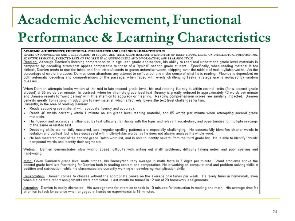 Txt level. Academic achievements примеры. Academic achievement meaning. Examples of achievements. Creolized texts examples.