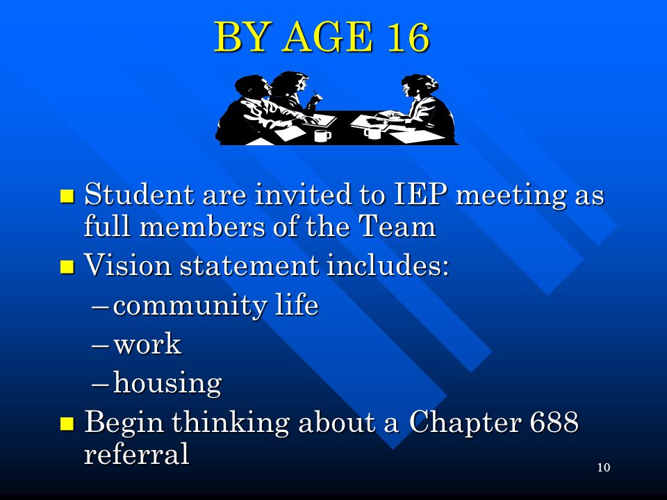 10 BY AGE 16 Student are invited to IEP meeting as full members of the Team Student are invited to IEP meeting as full members of the Team Vision statement includes: Vision statement includes: –community life –work –housing Begin thinking about a Chapter 688 referral Begin thinking about a Chapter 688 referral