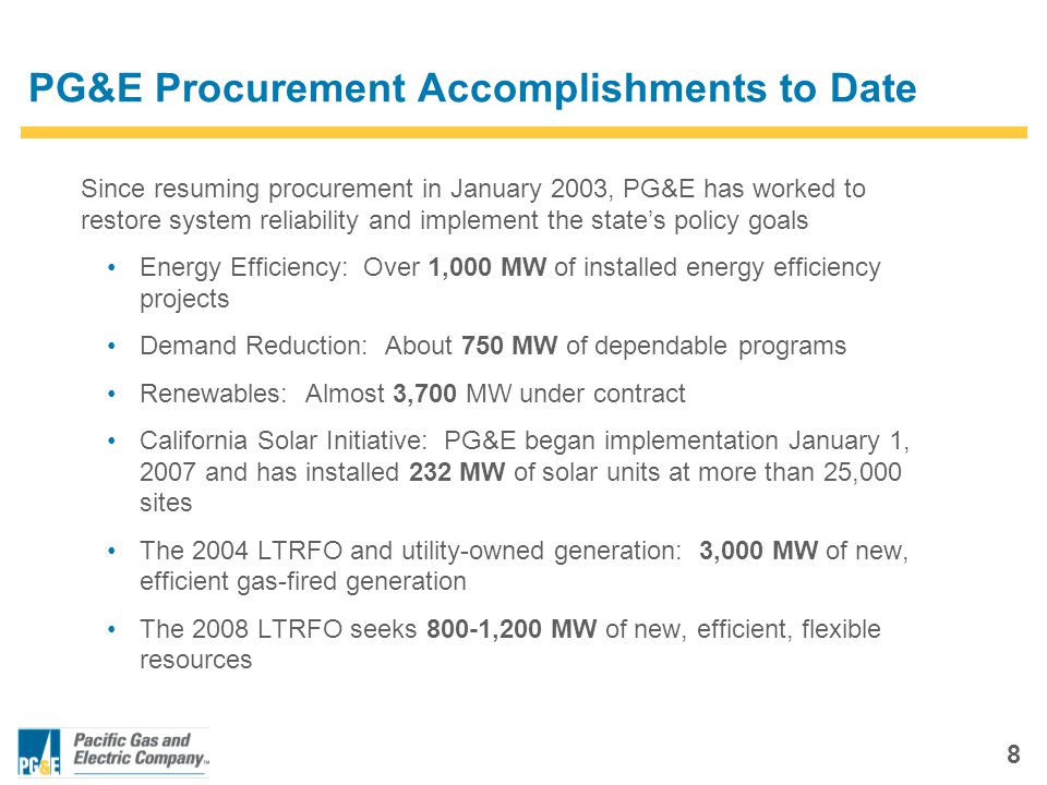 8 PG&E Procurement Accomplishments to Date Since resuming procurement in January 2003, PG&E has worked to restore system reliability and implement the state’s policy goals Energy Efficiency: Over 1,000 MW of installed energy efficiency projects Demand Reduction: About 750 MW of dependable programs Renewables: Almost 3,700 MW under contract California Solar Initiative: PG&E began implementation January 1, 2007 and has installed 232 MW of solar units at more than 25,000 sites The 2004 LTRFO and utility-owned generation: 3,000 MW of new, efficient gas-fired generation The 2008 LTRFO seeks 800-1,200 MW of new, efficient, flexible resources