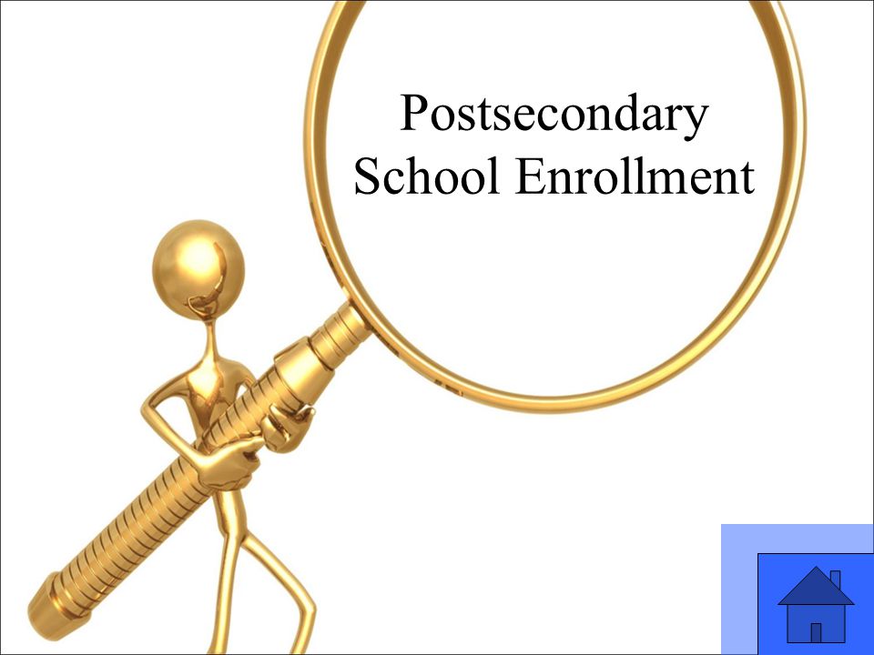 51 Postsecondary School Enrollment