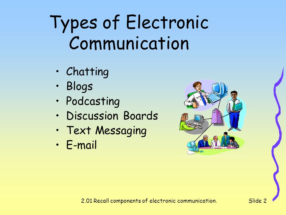 2.01 Recall components of electronic communication.Slide 2 Types of Electronic Communication Chatting Blogs Podcasting Discussion Boards Text Messaging