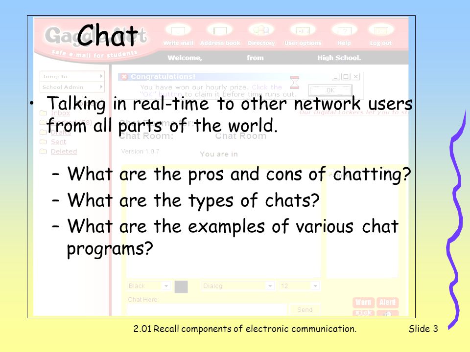 2.01 Recall components of electronic communication.Slide 3 Chat Talking in real-time to other network users from all parts of the world.