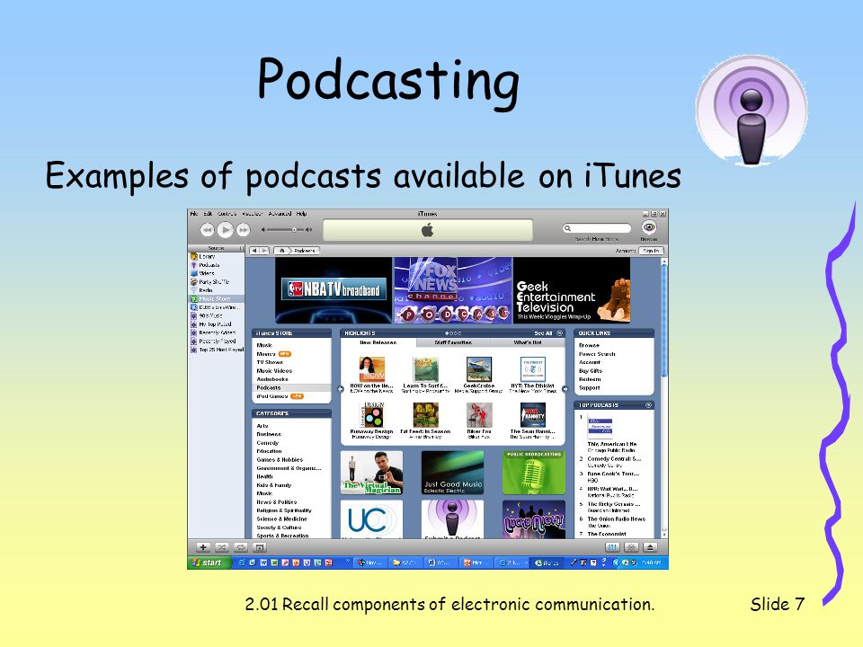 2.01 Recall components of electronic communication.Slide 7 Podcasting Examples of podcasts available on iTunes