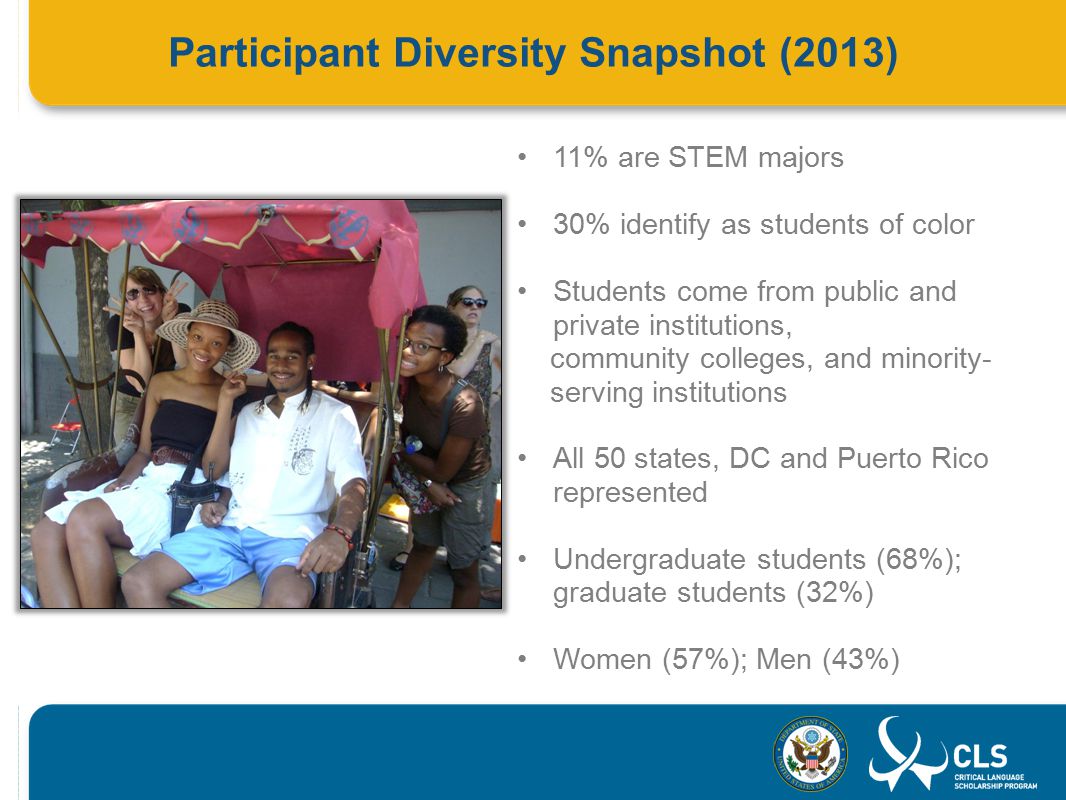 Participant Diversity Snapshot (2013) 11% are STEM majors 30% identify as students of color Students come from public and private institutions, community colleges, and minority- serving institutions All 50 states, DC and Puerto Rico represented Undergraduate students (68%); graduate students (32%) Women (57%); Men (43%)