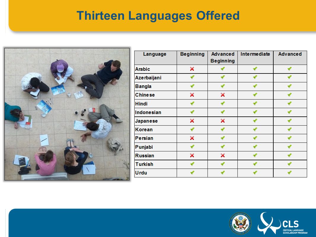 Thirteen Languages Offered