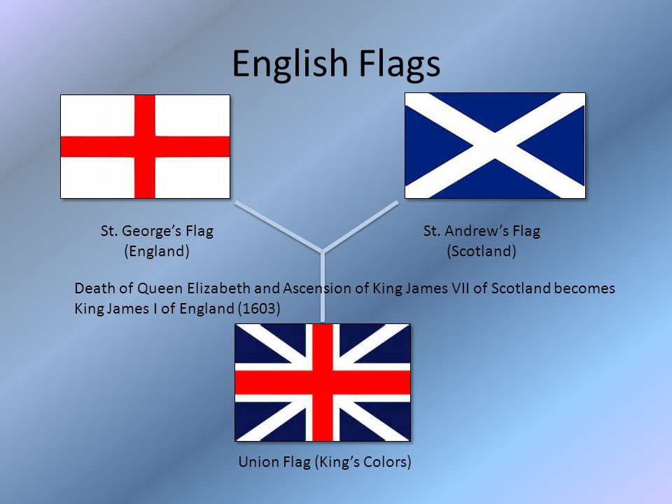 history of the american flag by scott burroughs history of flags