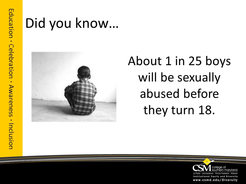 Did you know… Education · Celebration · Awareness · Inclusion About 1 in 25 boys will be sexually abused before they turn 18.