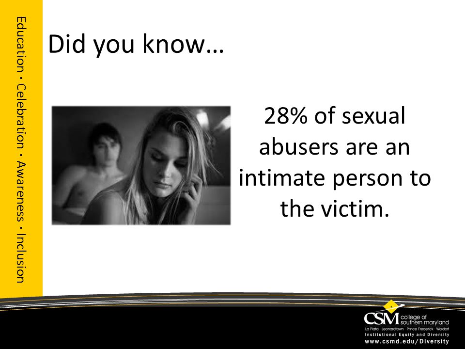 Did you know… Education · Celebration · Awareness · Inclusion 28% of sexual abusers are an intimate person to the victim.