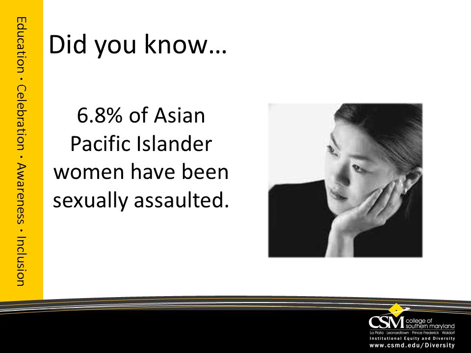 Did you know… Education · Celebration · Awareness · Inclusion 6.8% of Asian Pacific Islander women have been sexually assaulted.