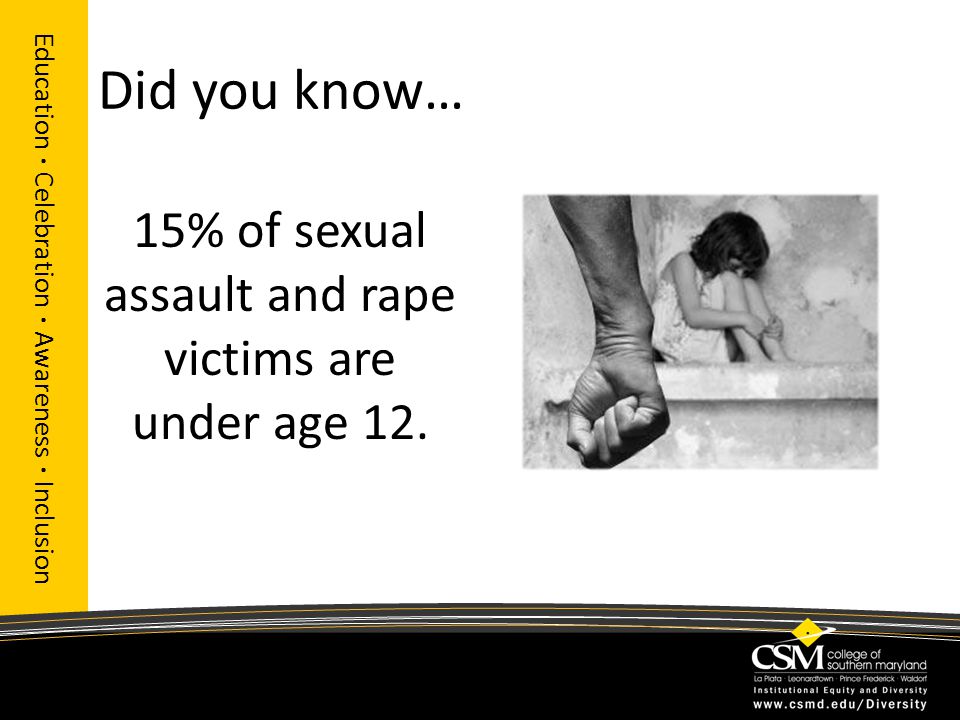 Did you know… Education · Celebration · Awareness · Inclusion 15% of sexual assault and rape victims are under age 12.