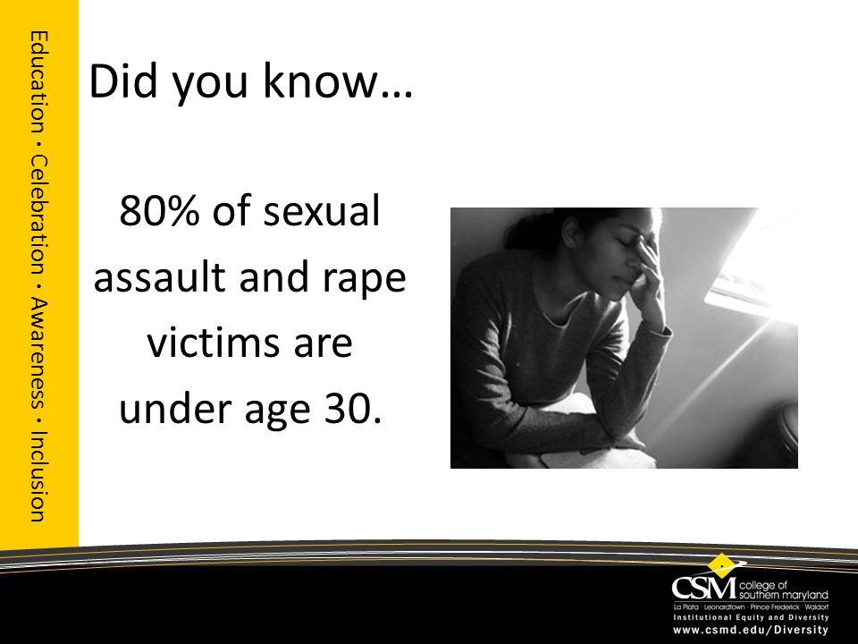 Did you know… Education · Celebration · Awareness · Inclusion 80% of sexual assault and rape victims are under age 30.