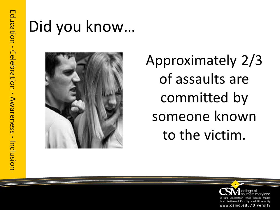 Did you know… Education · Celebration · Awareness · Inclusion Approximately 2/3 of assaults are committed by someone known to the victim.