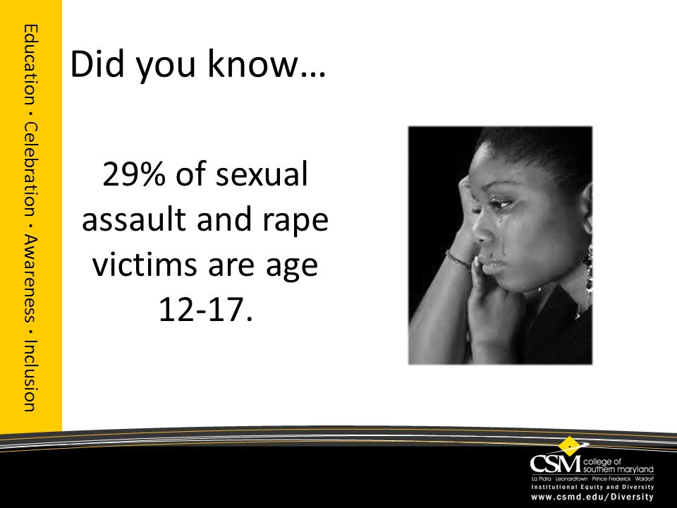 Did you know… Education · Celebration · Awareness · Inclusion 29% of sexual assault and rape victims are age