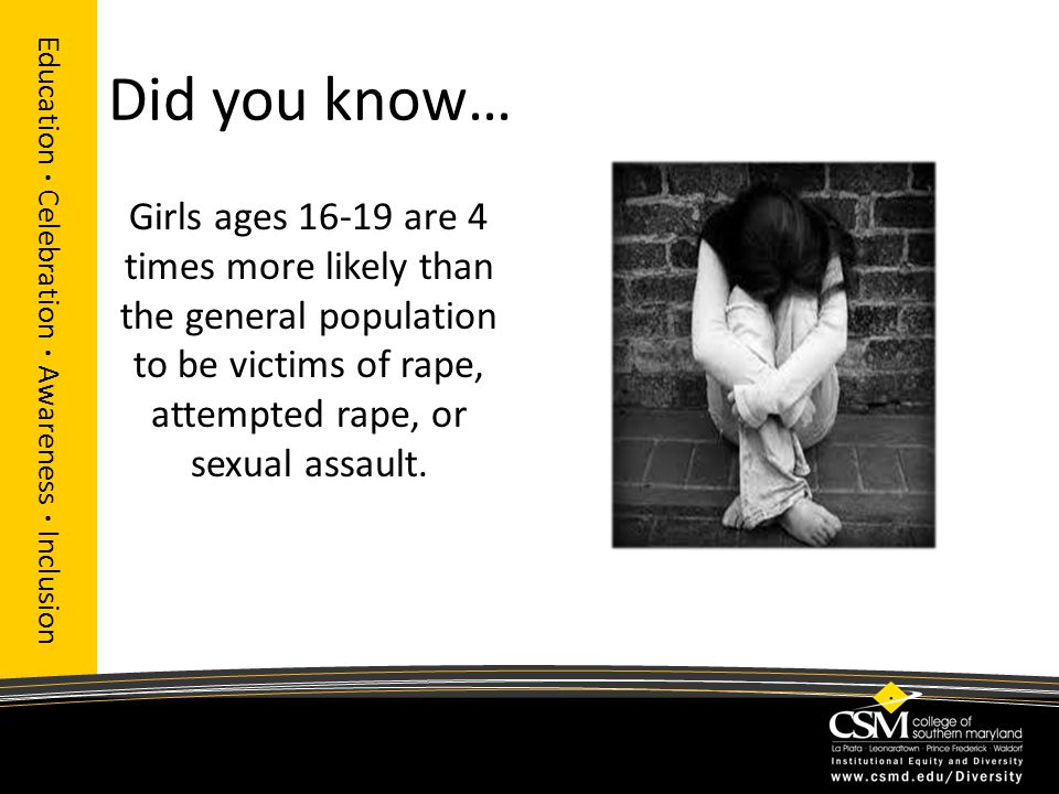 Did you know… Education · Celebration · Awareness · Inclusion Girls ages are 4 times more likely than the general population to be victims of rape, attempted rape, or sexual assault.