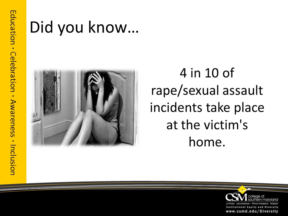 Did you know… Education · Celebration · Awareness · Inclusion 4 in 10 of rape/sexual assault incidents take place at the victim s home.