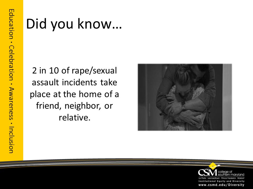Did you know… Education · Celebration · Awareness · Inclusion 2 in 10 of rape/sexual assault incidents take place at the home of a friend, neighbor, or relative.