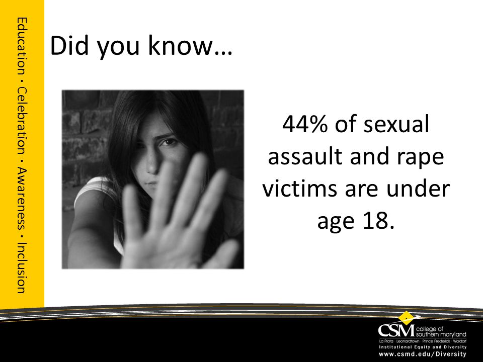 Did you know… Education · Celebration · Awareness · Inclusion 44% of sexual assault and rape victims are under age 18.