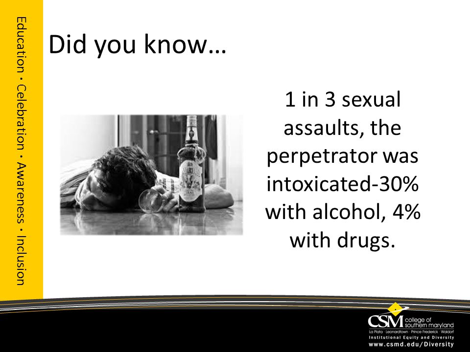 Did you know… Education · Celebration · Awareness · Inclusion 1 in 3 sexual assaults, the perpetrator was intoxicated-30% with alcohol, 4% with drugs.