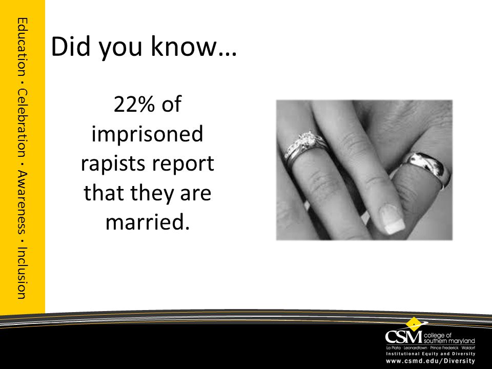 Did you know… Education · Celebration · Awareness · Inclusion 22% of imprisoned rapists report that they are married.