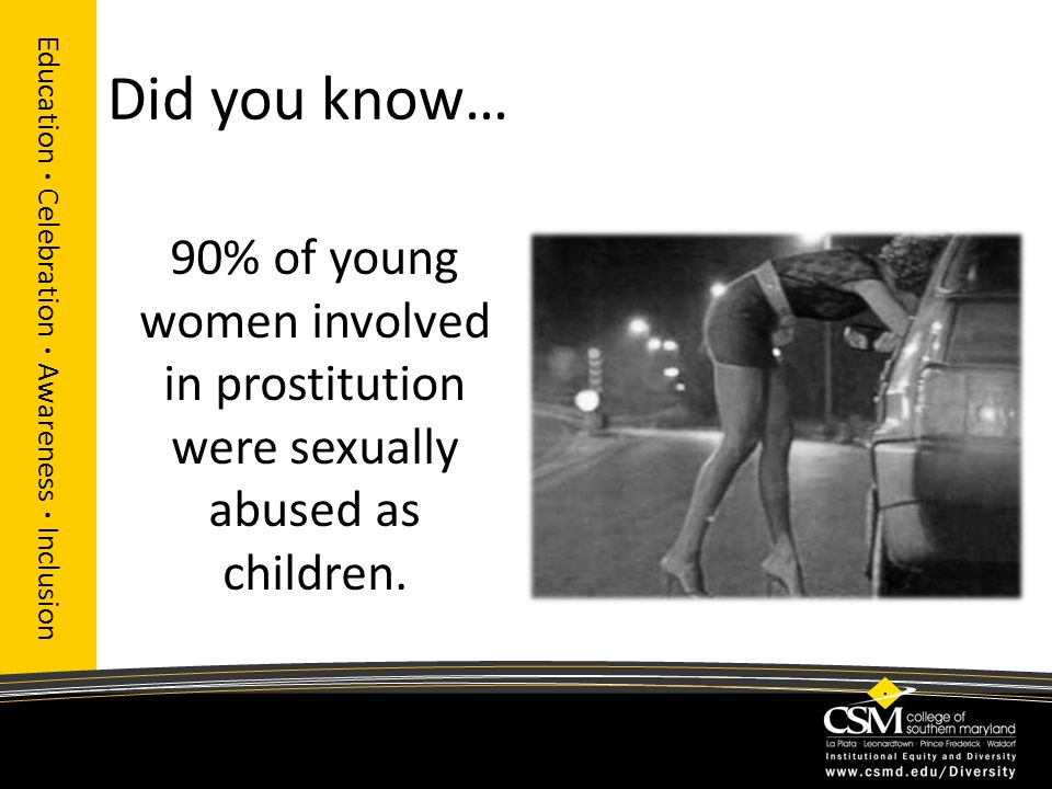 Did you know… Education · Celebration · Awareness · Inclusion 90% of young women involved in prostitution were sexually abused as children.