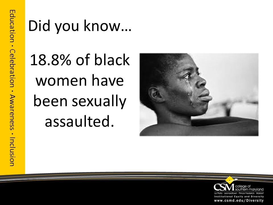 Did you know… 18.8% of black women have been sexually assaulted.