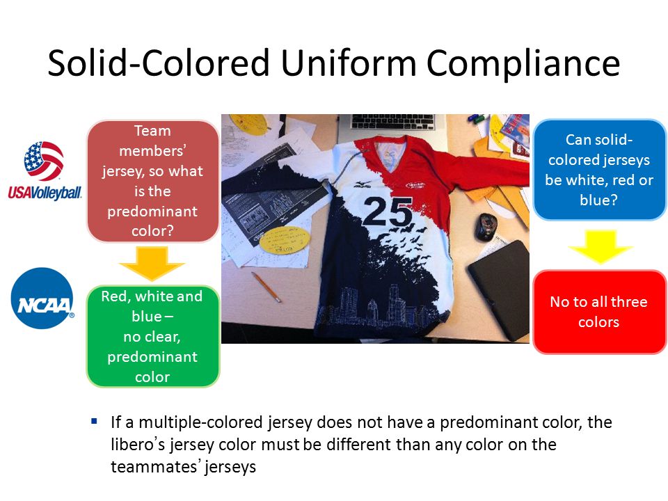 Solid-Colored Uniform Compliance Can solid- colored jerseys be white, red or blue.
