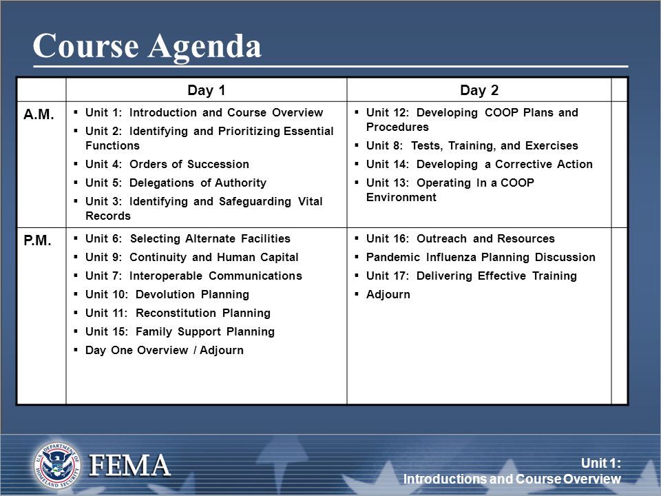 Unit 1: Introductions and Course Overview Course Agenda Day 1Day 2 A.M.