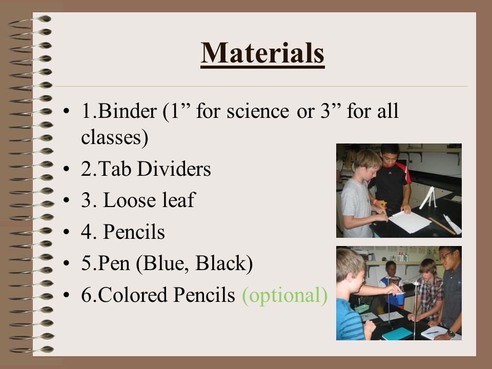 Materials 1.Binder (1 for science or 3 for all classes) 2.Tab Dividers 3.