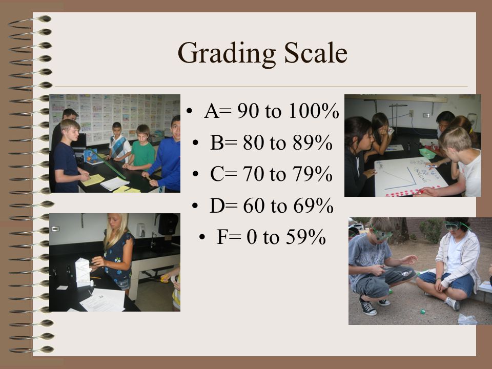 Grading Scale A= 90 to 100% B= 80 to 89% C= 70 to 79% D= 60 to 69% F= 0 to 59%