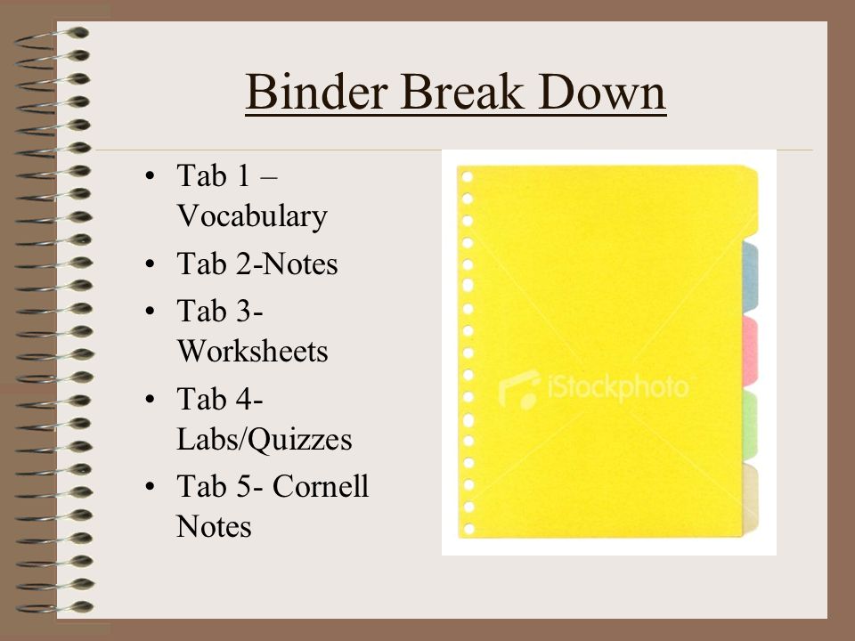 Binder Break Down Tab 1 – Vocabulary Tab 2-Notes Tab 3- Worksheets Tab 4- Labs/Quizzes Tab 5- Cornell Notes