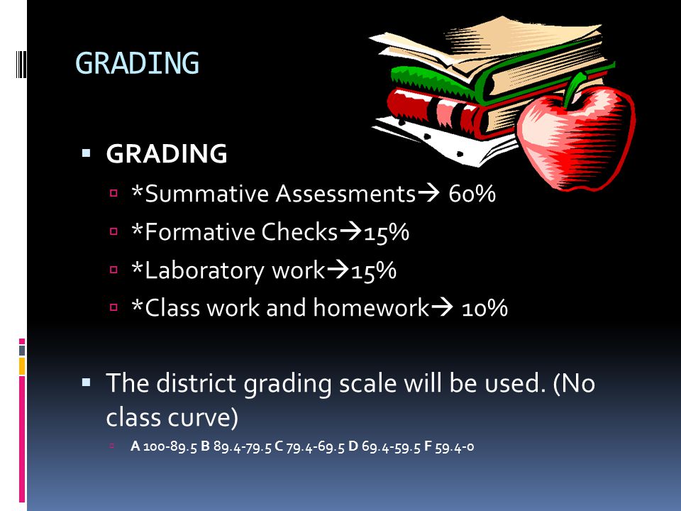 GRADING  GRADING  *Summative Assessments  60%  *Formative Checks  15%  *Laboratory work  15%  *Class work and homework  10%  The district grading scale will be used.